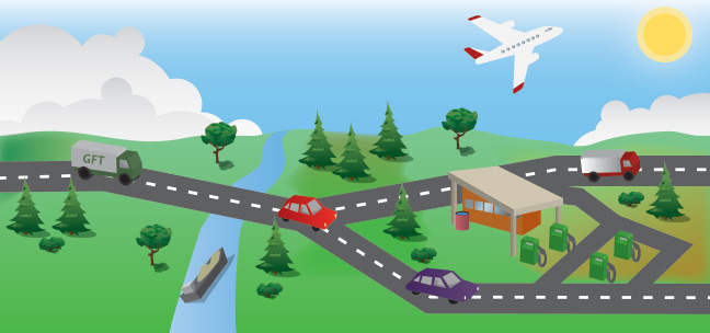 Bio-energietoepassingen