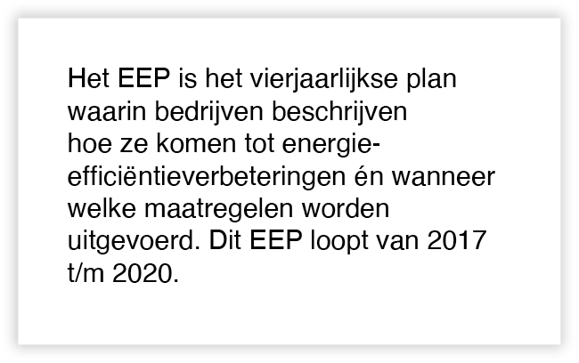 Het EEP is het vierjaarlijkse plan waarin bedrijven beschrijven hoe ze komen tot energie-efficiëntieverbeteringen én    