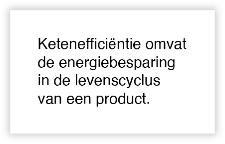 Ketenefficiëntie omvat de energiebesparing in de levenscyclus van een product  